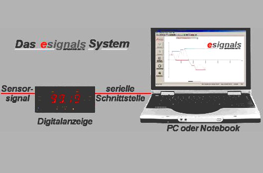 disynet GmbH – Bild 4