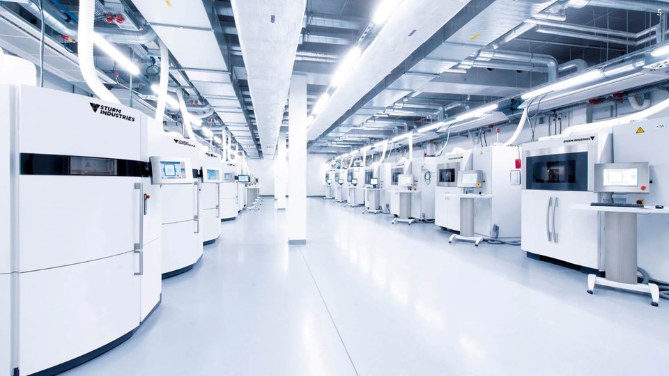 STURM GmbH – Bild 6