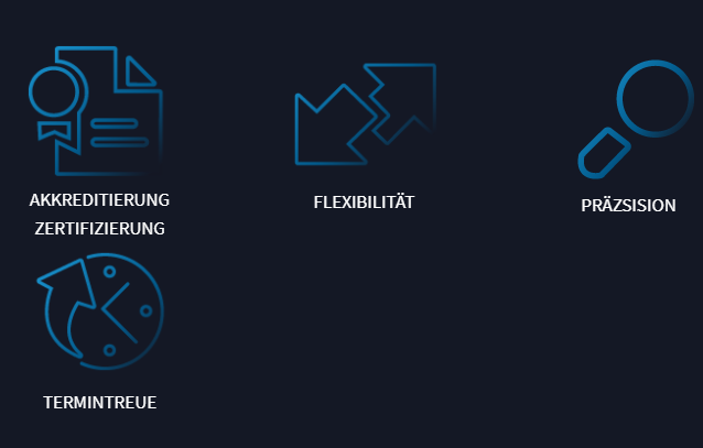 WPS Group Technologies GmbH – Bild 8